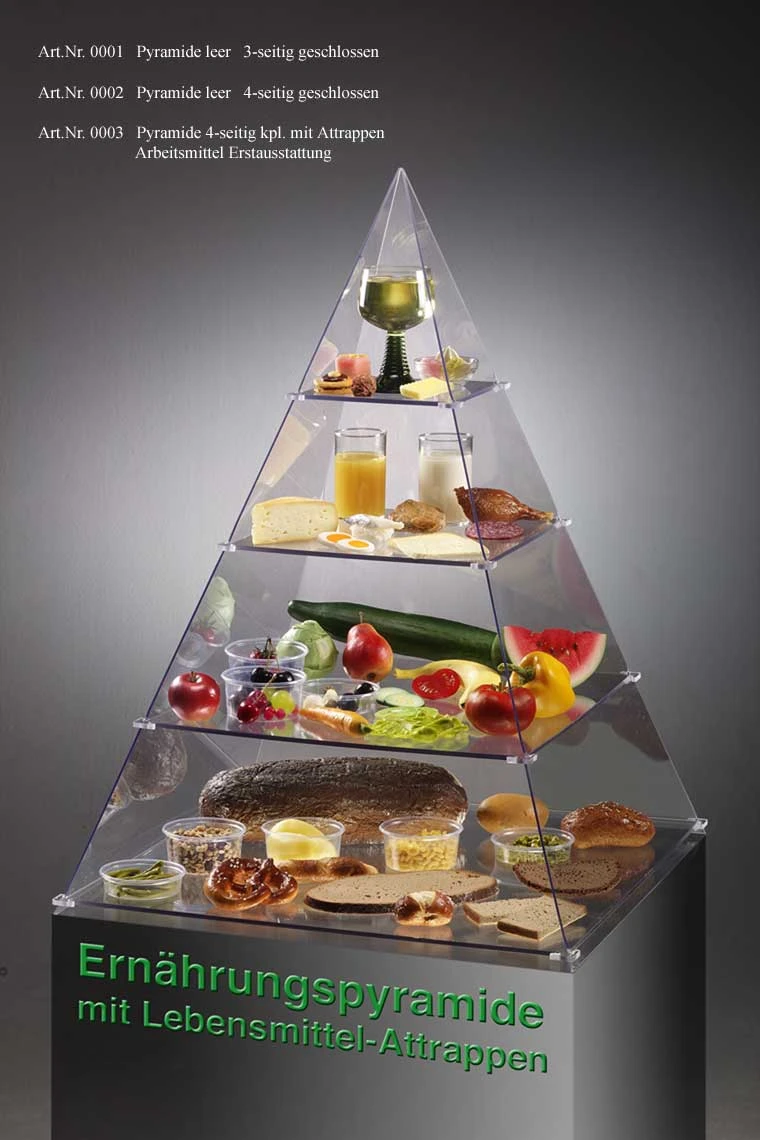 Produkt - Pyramide 4-S. kompl. m. Erstausstattung